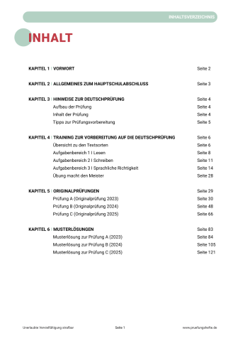 Hauptschule Deutsch 2026 – Hessen – Inhaltsverzeichnis
